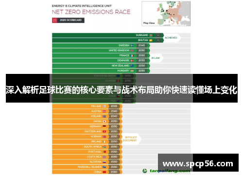 深入解析足球比赛的核心要素与战术布局助你快速读懂场上变化
